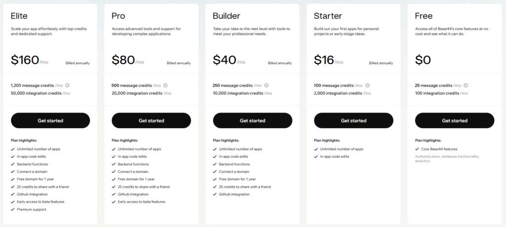 Kigital Studio - 香港 SEO 流量增長架構方案 | 數據偵察 x AI 自動化