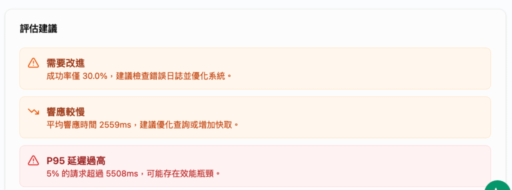 Kigital Studio - 香港 SEO 流量增長架構方案 | 數據偵察 x AI 自動化